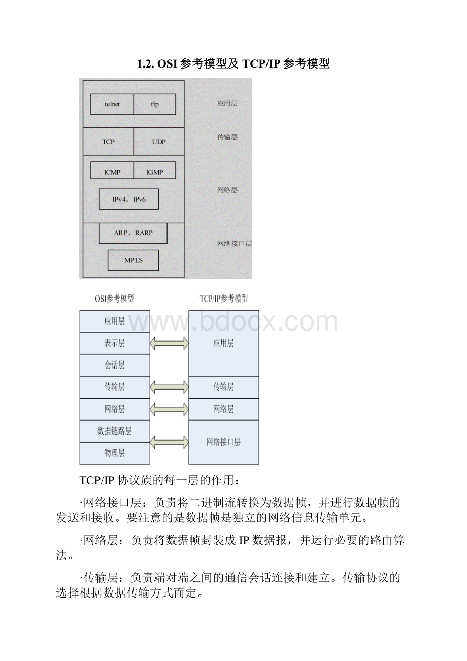 08Linux网络编程.docx_第2页