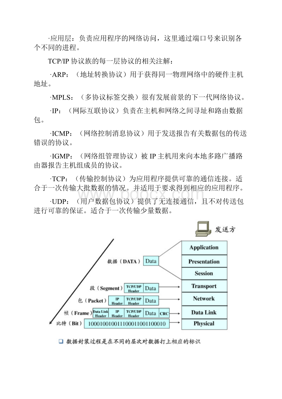 08Linux网络编程.docx_第3页