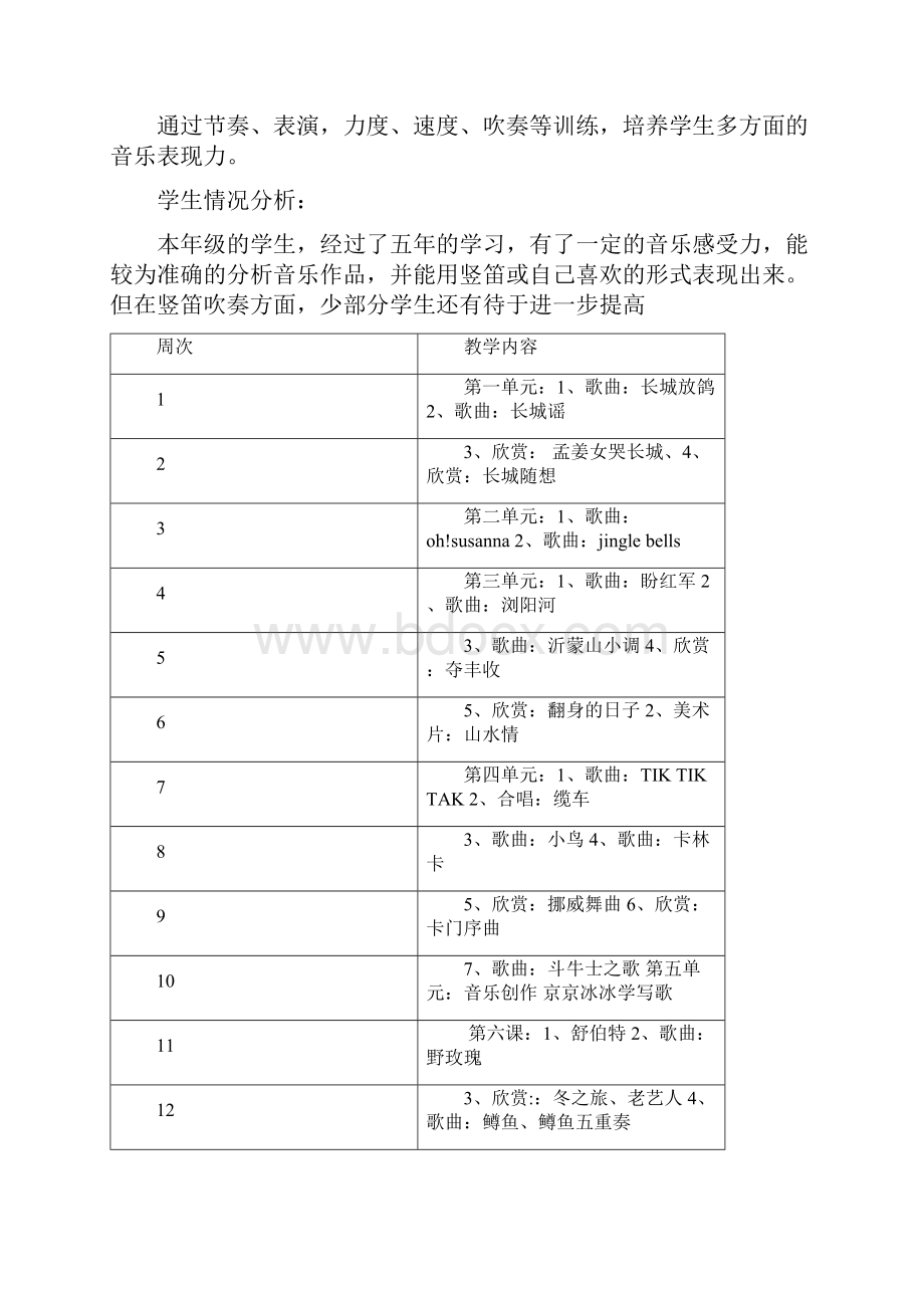 花城版小学六年级下册音乐教案全册.docx_第2页