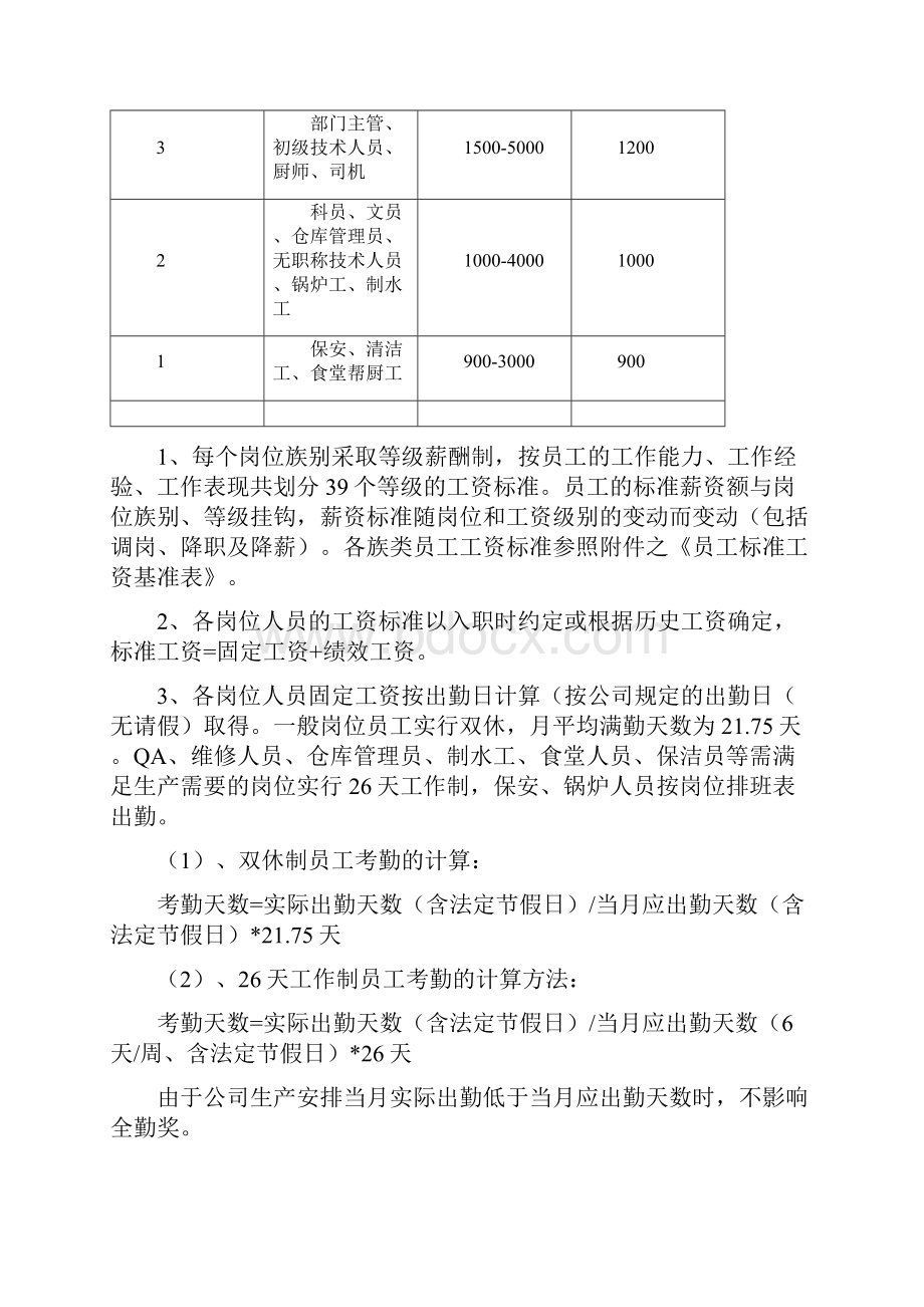 行政后勤人员薪酬办法确定版.docx_第2页