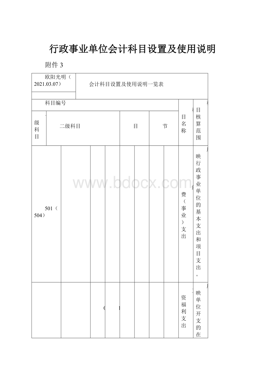 行政事业单位会计科目设置及使用说明.docx