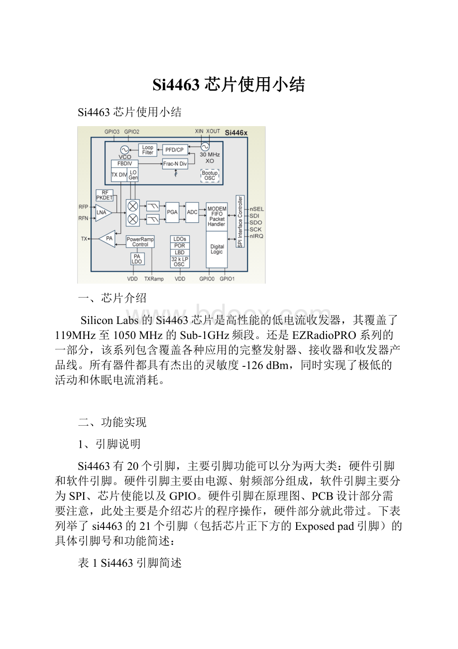 Si4463芯片使用小结.docx