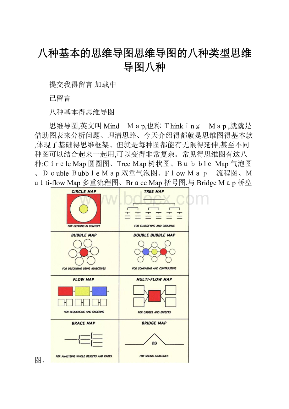 八种基本的思维导图思维导图的八种类型思维导图八种.docx_第1页