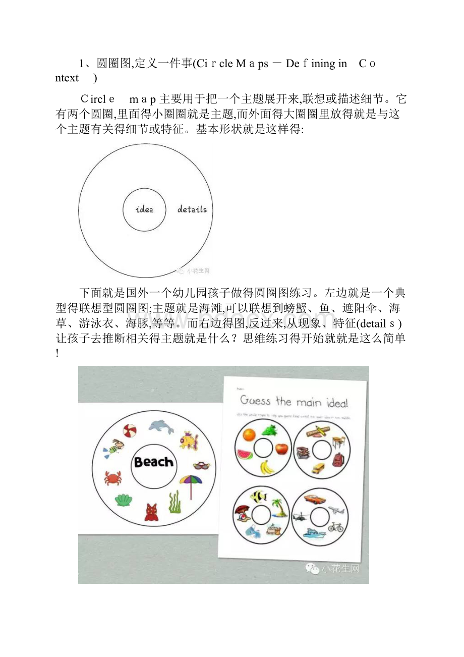 八种基本的思维导图思维导图的八种类型思维导图八种.docx_第2页