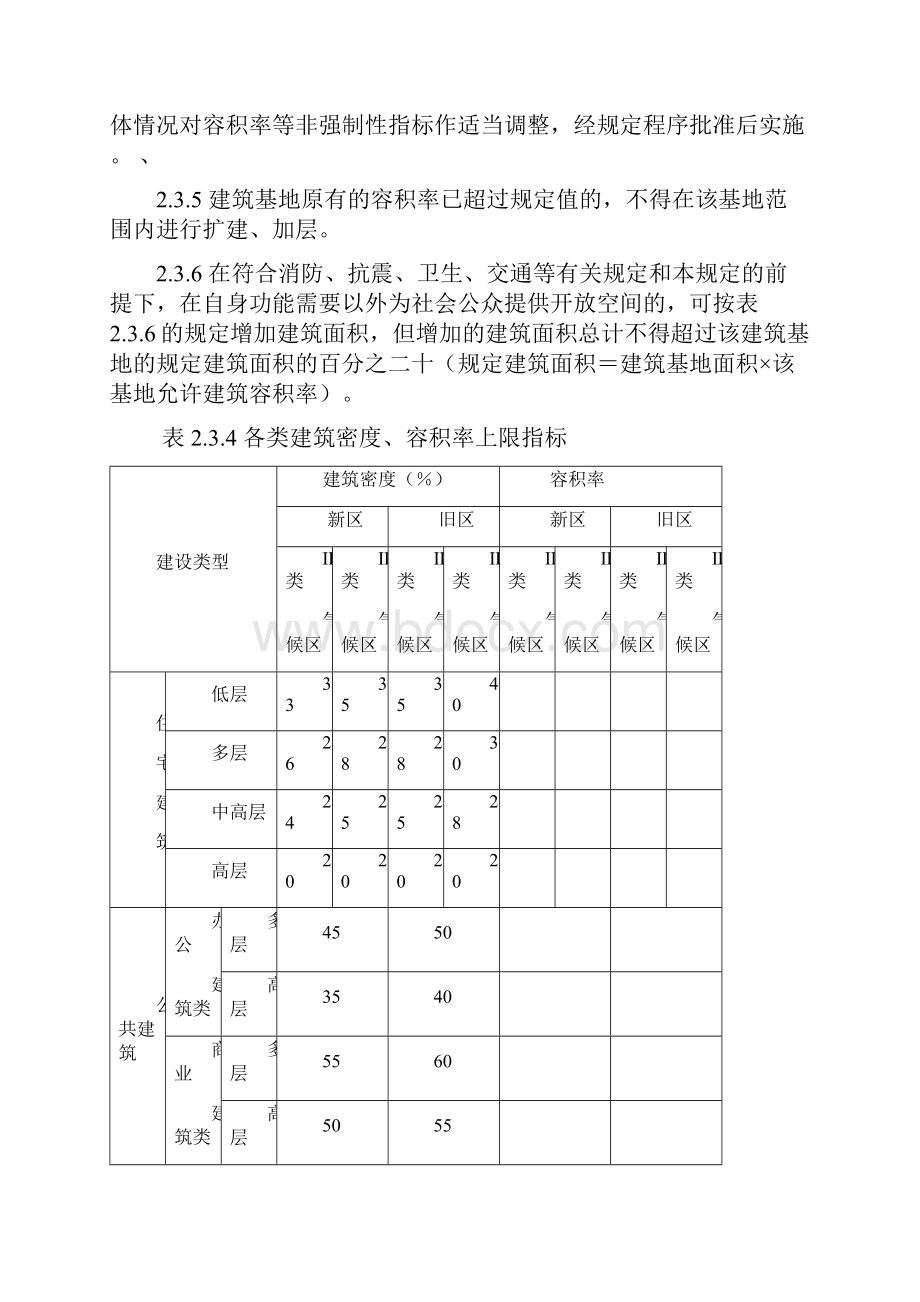 江苏省城市规划管理技术规定.docx_第3页