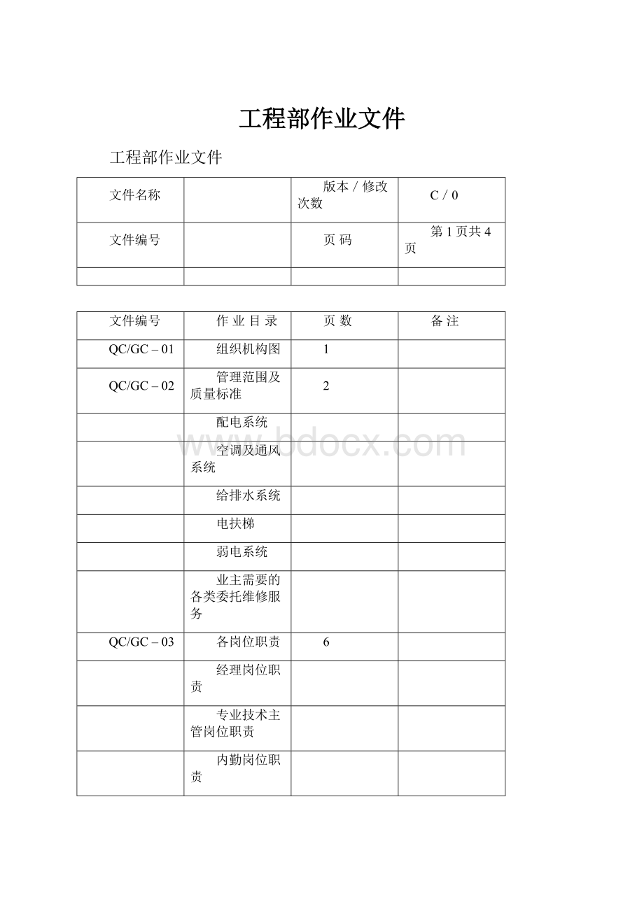 工程部作业文件.docx_第1页