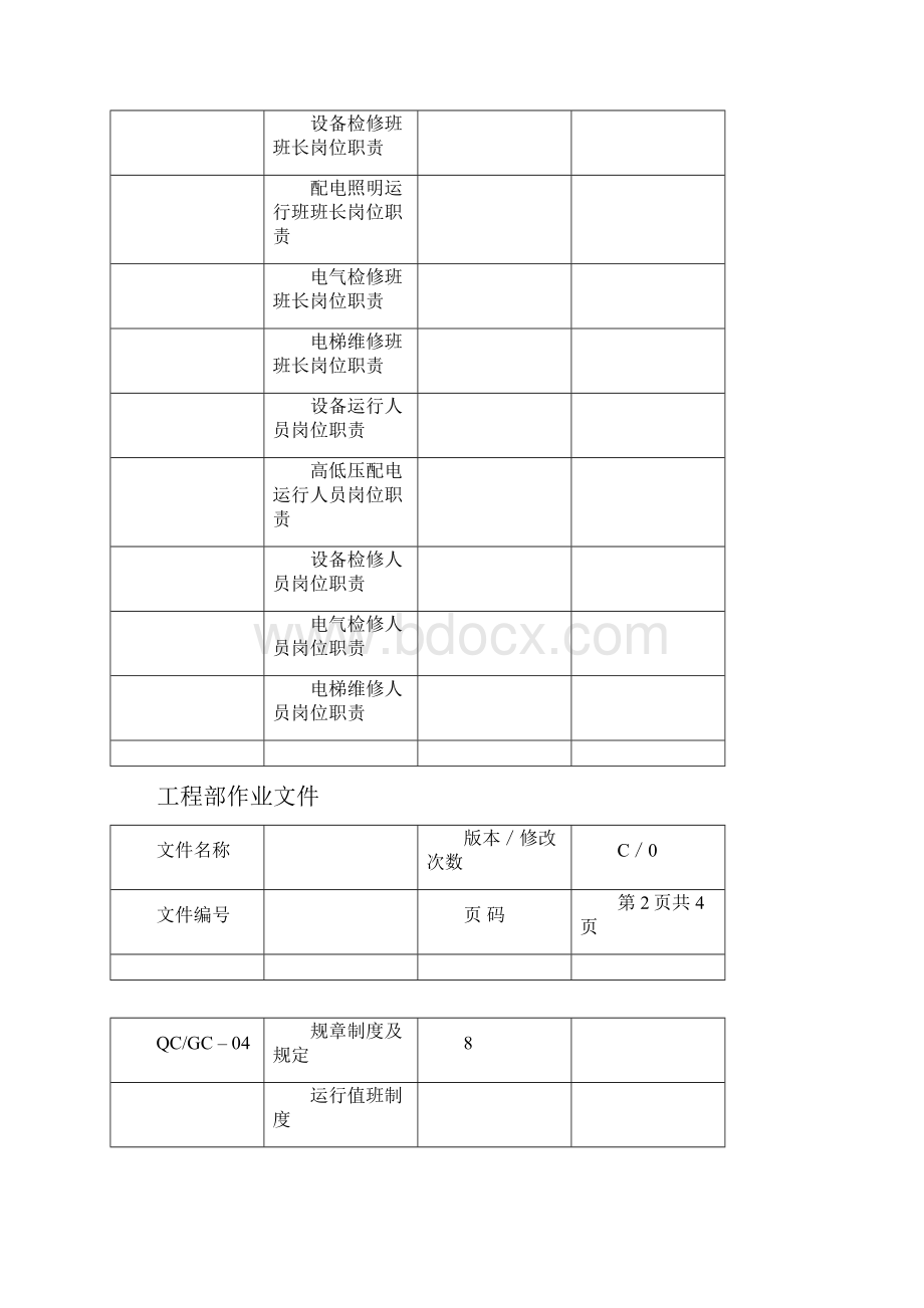 工程部作业文件.docx_第2页