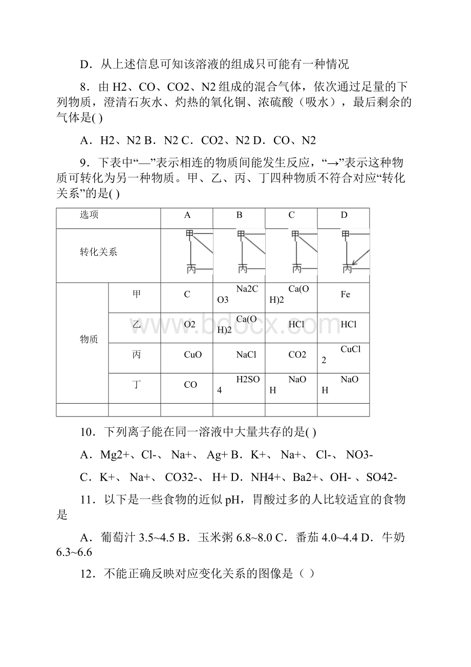 鲁教版初中化学九年级下册第七单元《常见的酸和碱》单元测试题解析版.docx_第3页