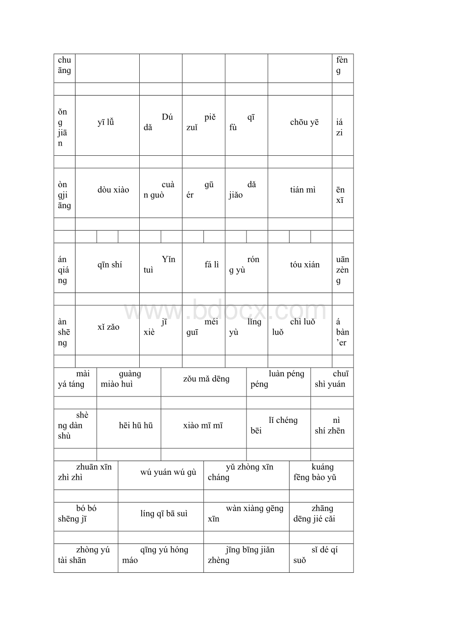 人教版语文六年级下册总复习资料.docx_第2页