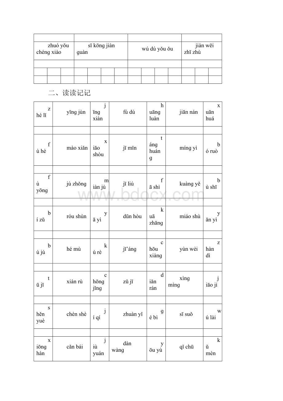 人教版语文六年级下册总复习资料.docx_第3页