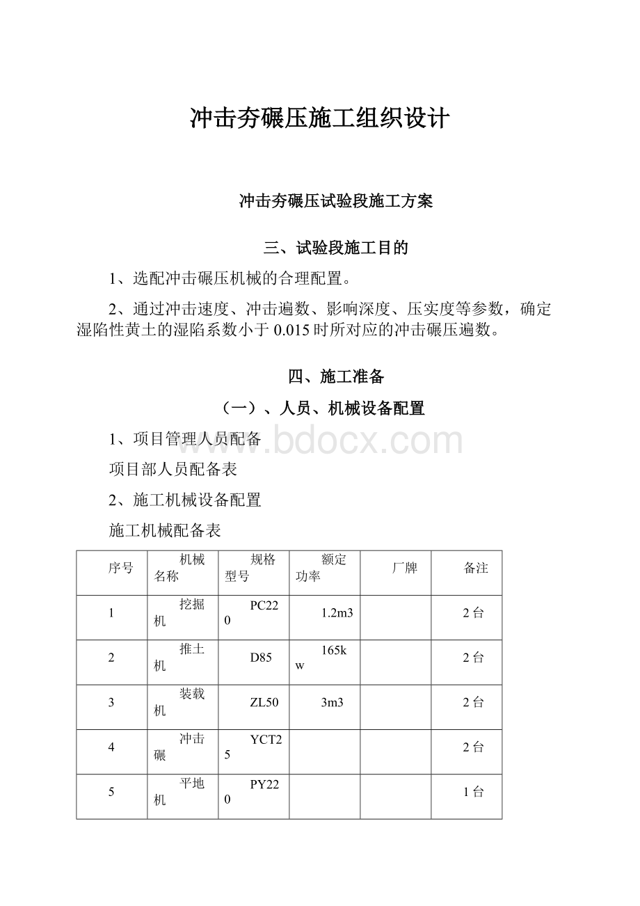 冲击夯碾压施工组织设计.docx