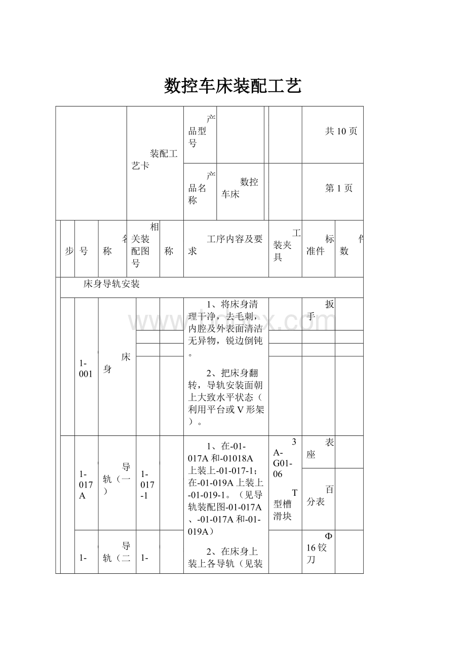 数控车床装配工艺.docx