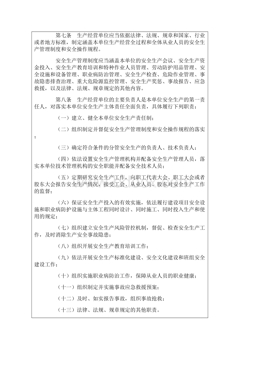 政府令第311号《山东省生产经营单位安全生产主体责任规定》.docx_第2页