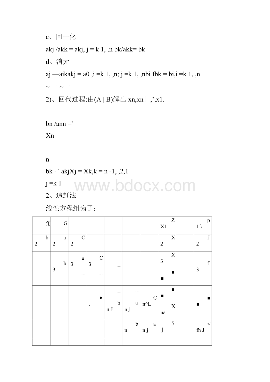 fortran数值计算基础.docx_第3页