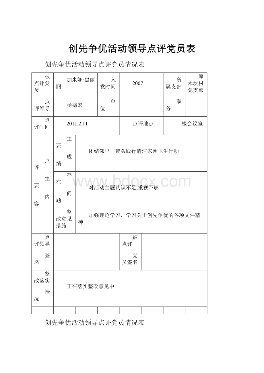 创先争优活动领导点评党员表.docx