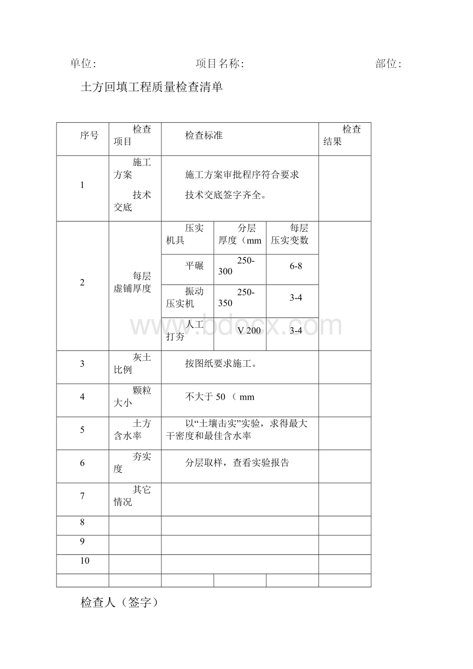 质量检查清单.docx_第2页