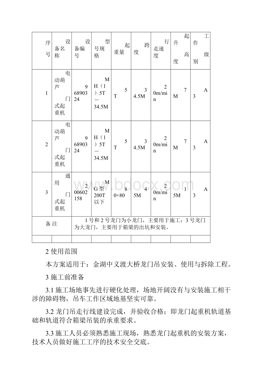 龙门吊安装拆除专项方案三桥.docx_第2页