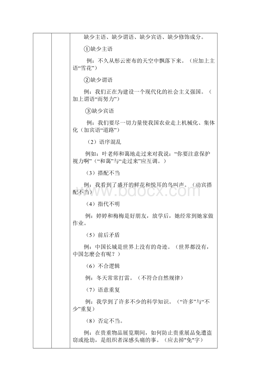 小学六年级语文小升初复习学案病句修改.docx_第3页