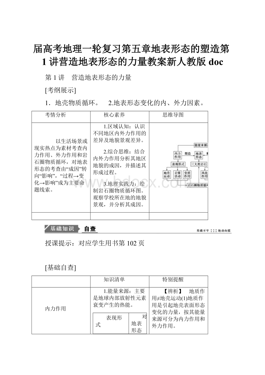 届高考地理一轮复习第五章地表形态的塑造第1讲营造地表形态的力量教案新人教版doc.docx_第1页