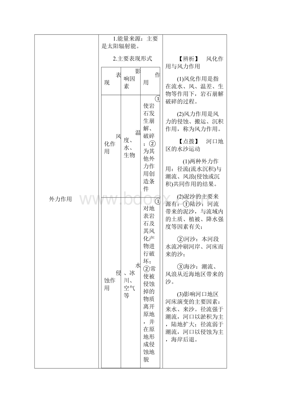 届高考地理一轮复习第五章地表形态的塑造第1讲营造地表形态的力量教案新人教版doc.docx_第3页