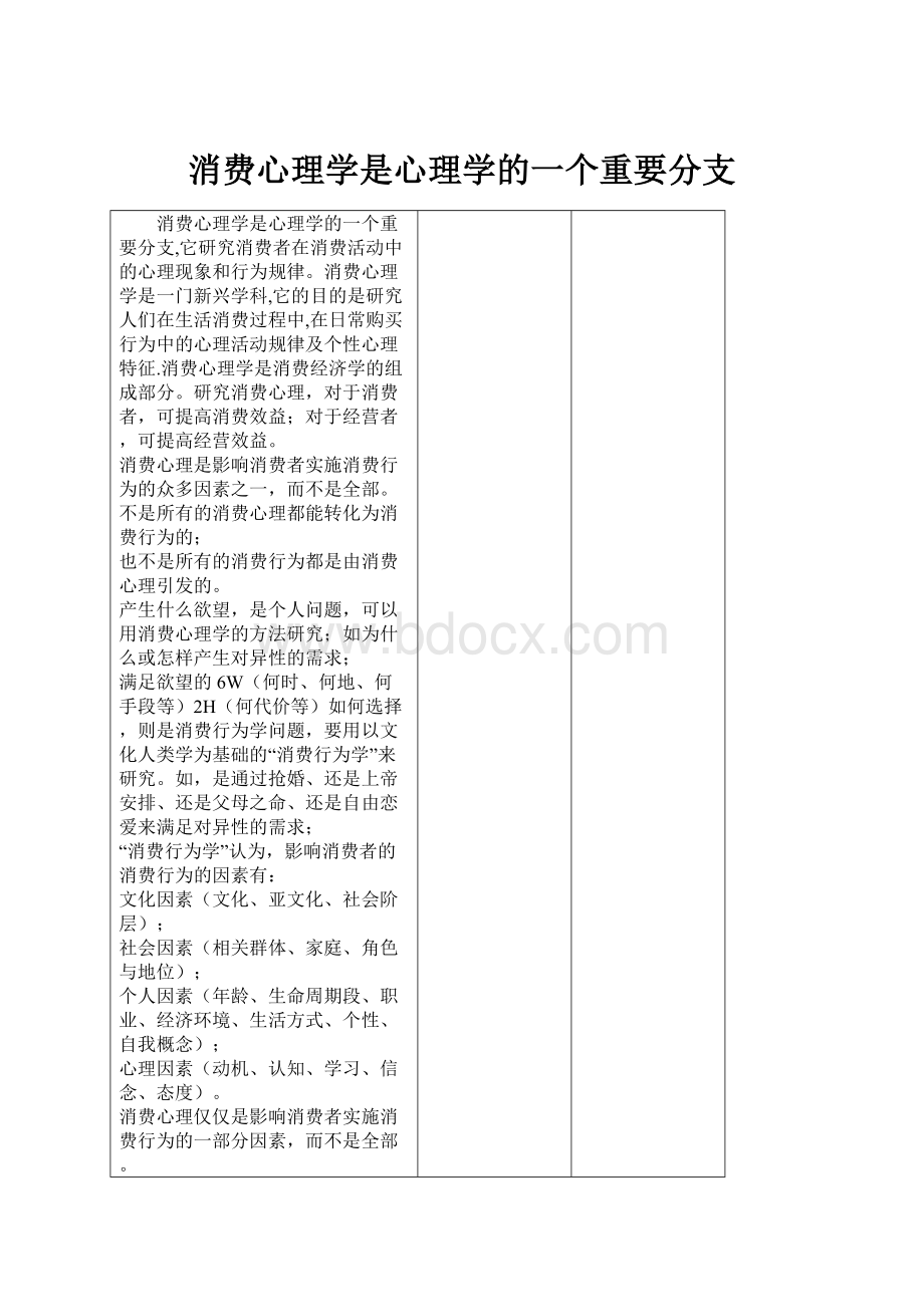 消费心理学是心理学的一个重要分支.docx