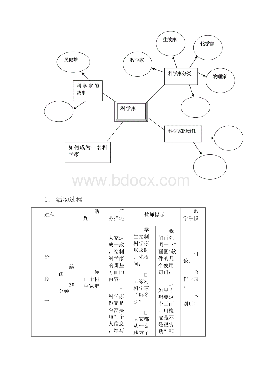 我眼中的科学家形象 1.docx_第3页