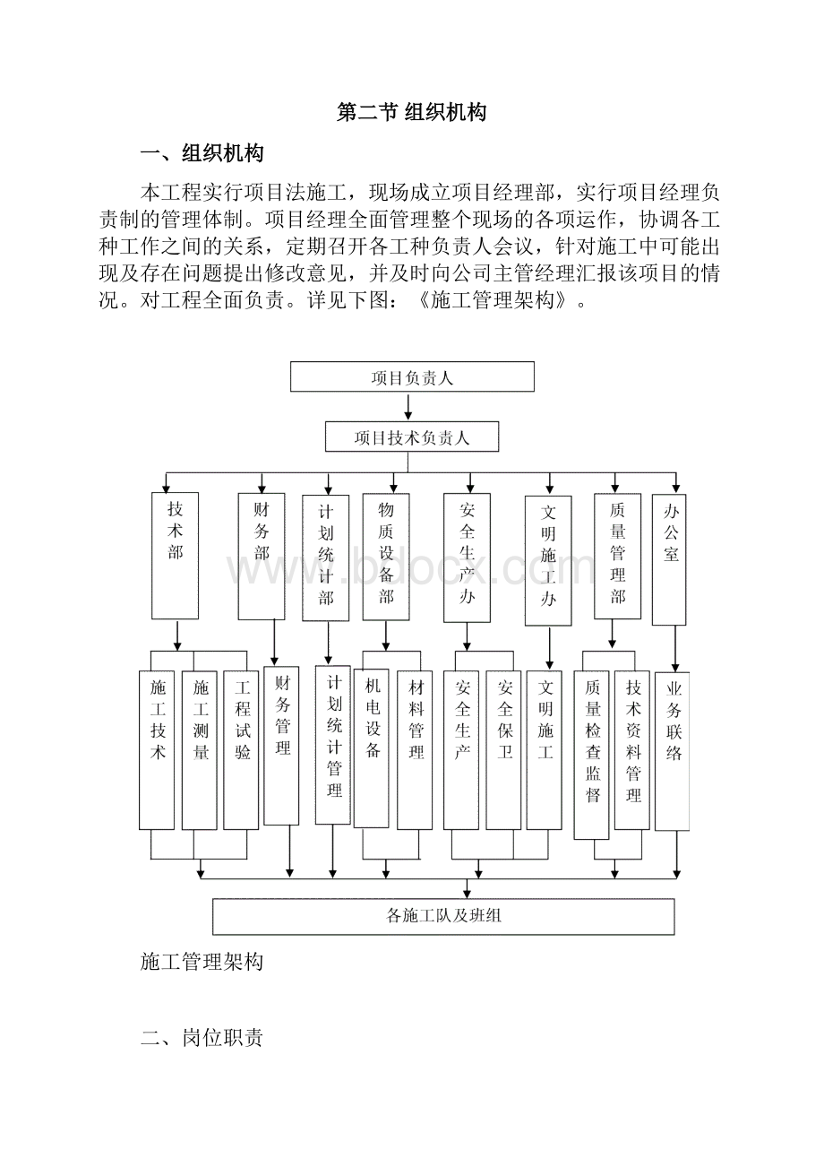 体育馆施工组织设计.docx_第3页