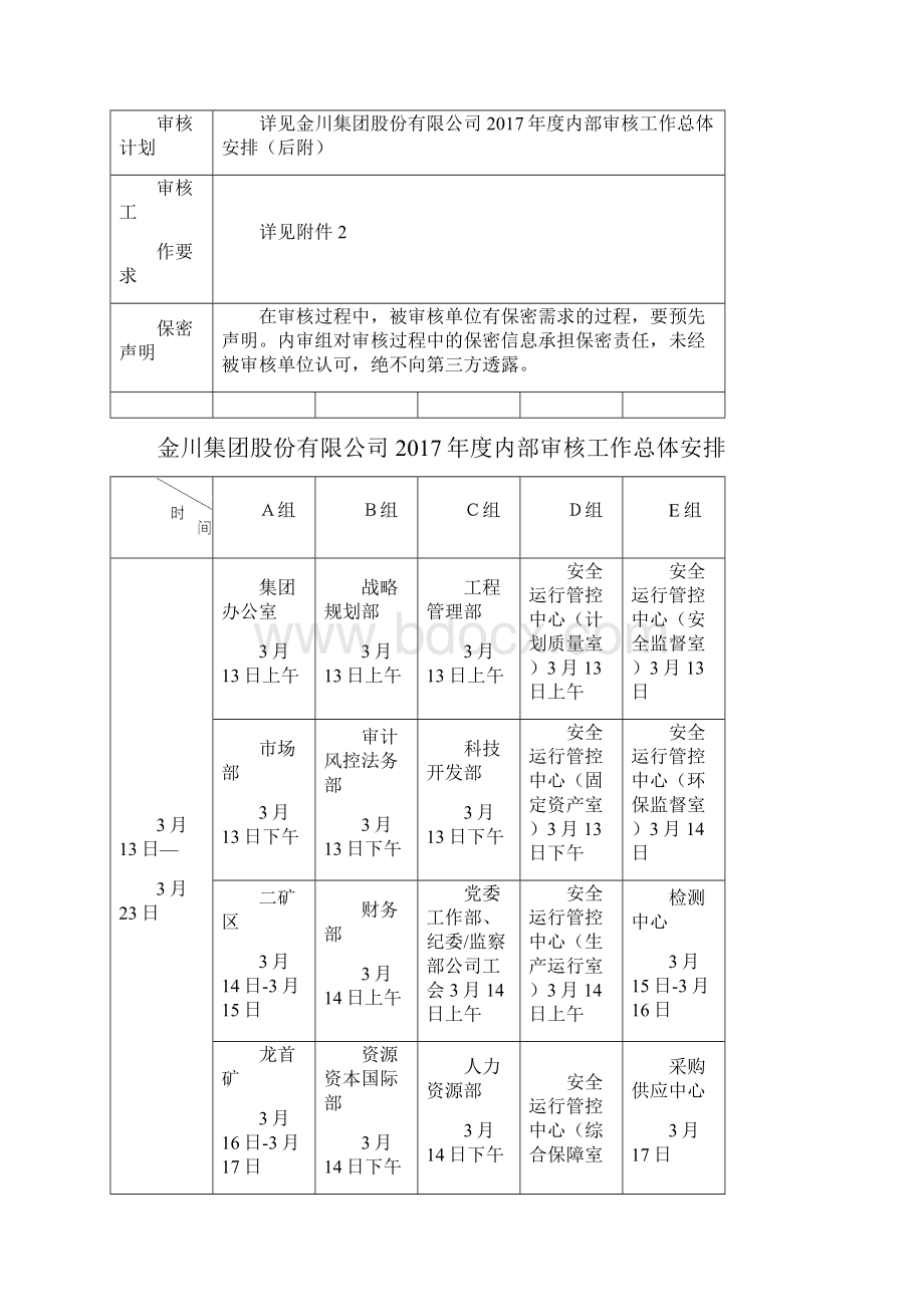 四川省青少年校园足球联赛总决赛暨四川省中学生足球比赛竞赛规程初中组doc.docx_第3页