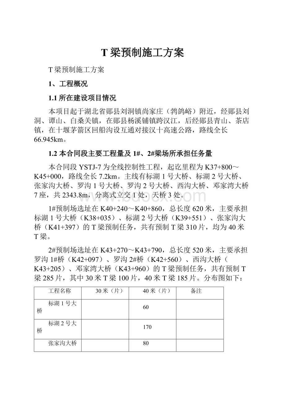 T梁预制施工方案.docx_第1页