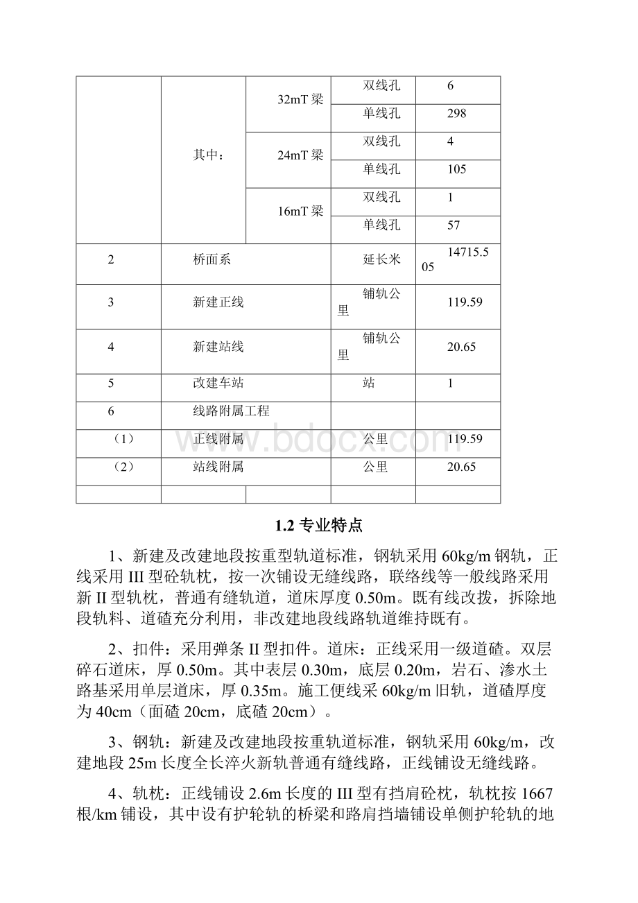 有碴轨道道床监理实施细则1.docx_第3页