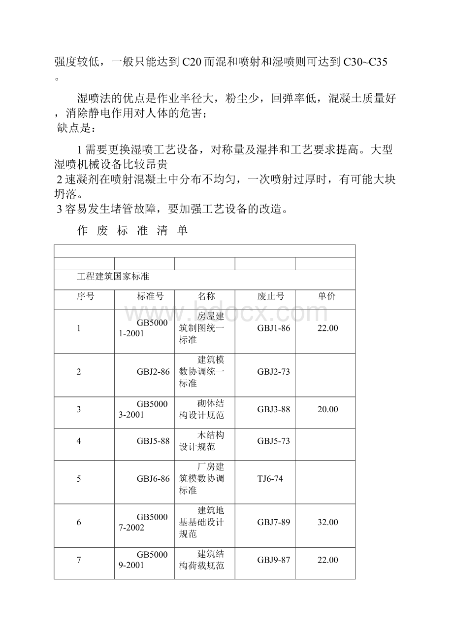 隧道喷射砼根据工艺流程一般分干喷及作废标准清单.docx_第2页