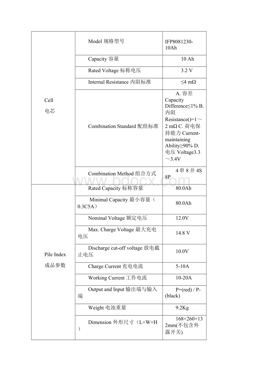 锂电池规格书.docx_第2页