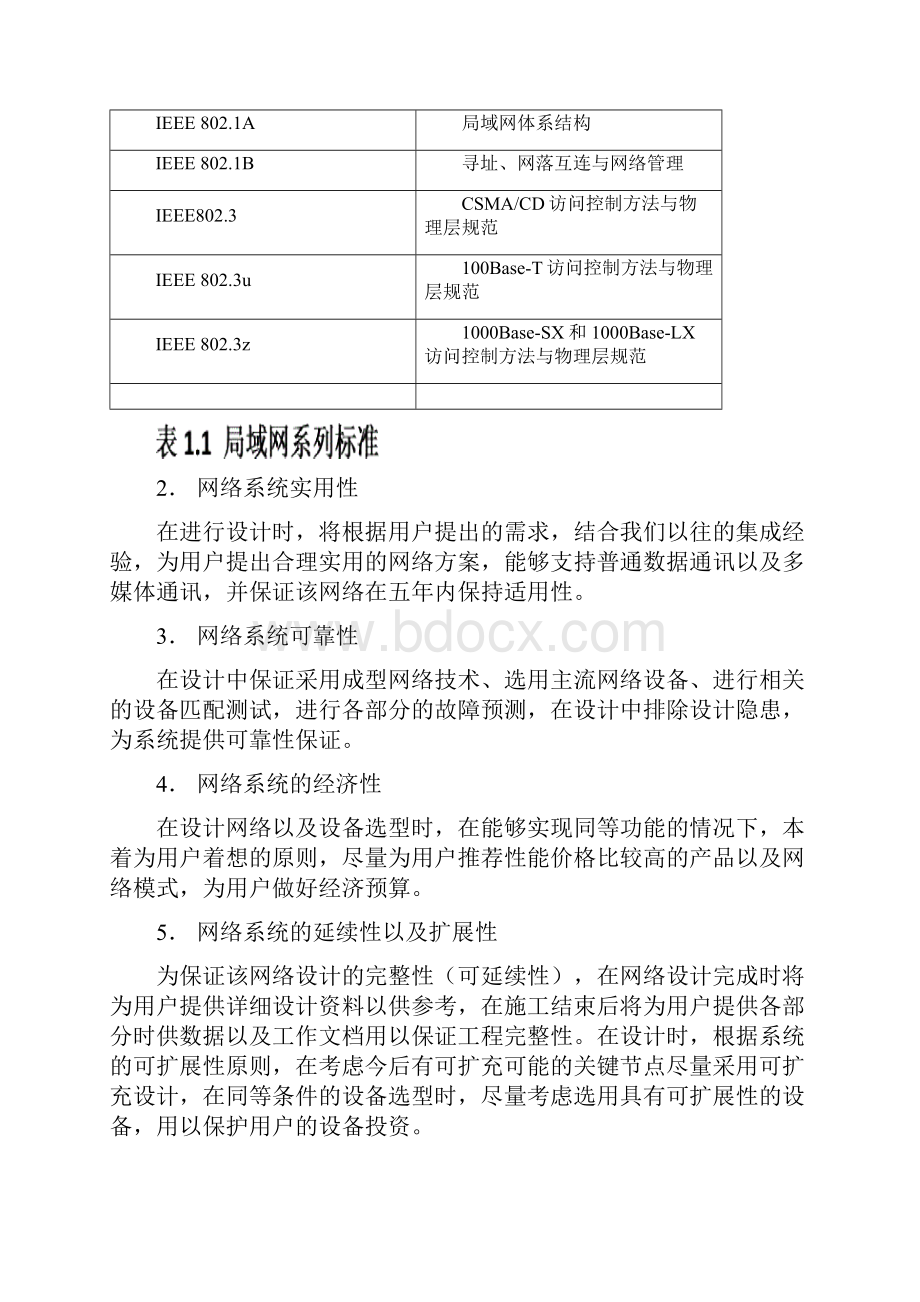 系统集成方案.docx_第2页