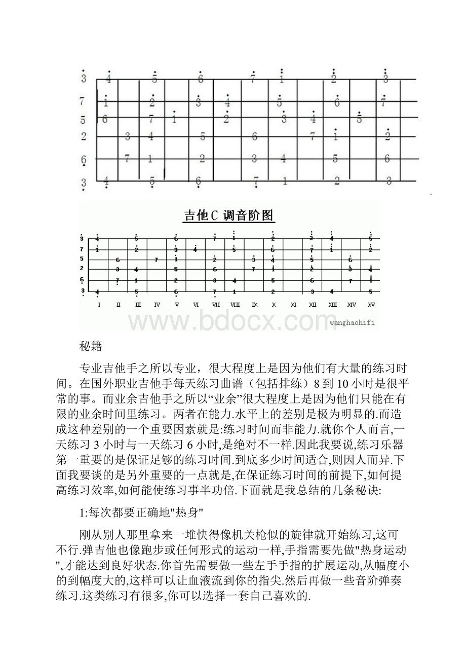 吉他和弦指法图CDEFGAB系列大全.docx_第3页