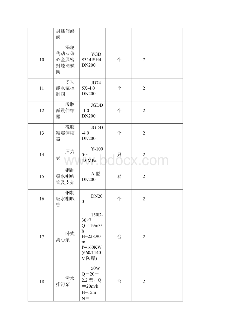 螺旋焊缝管技术要求.docx_第2页