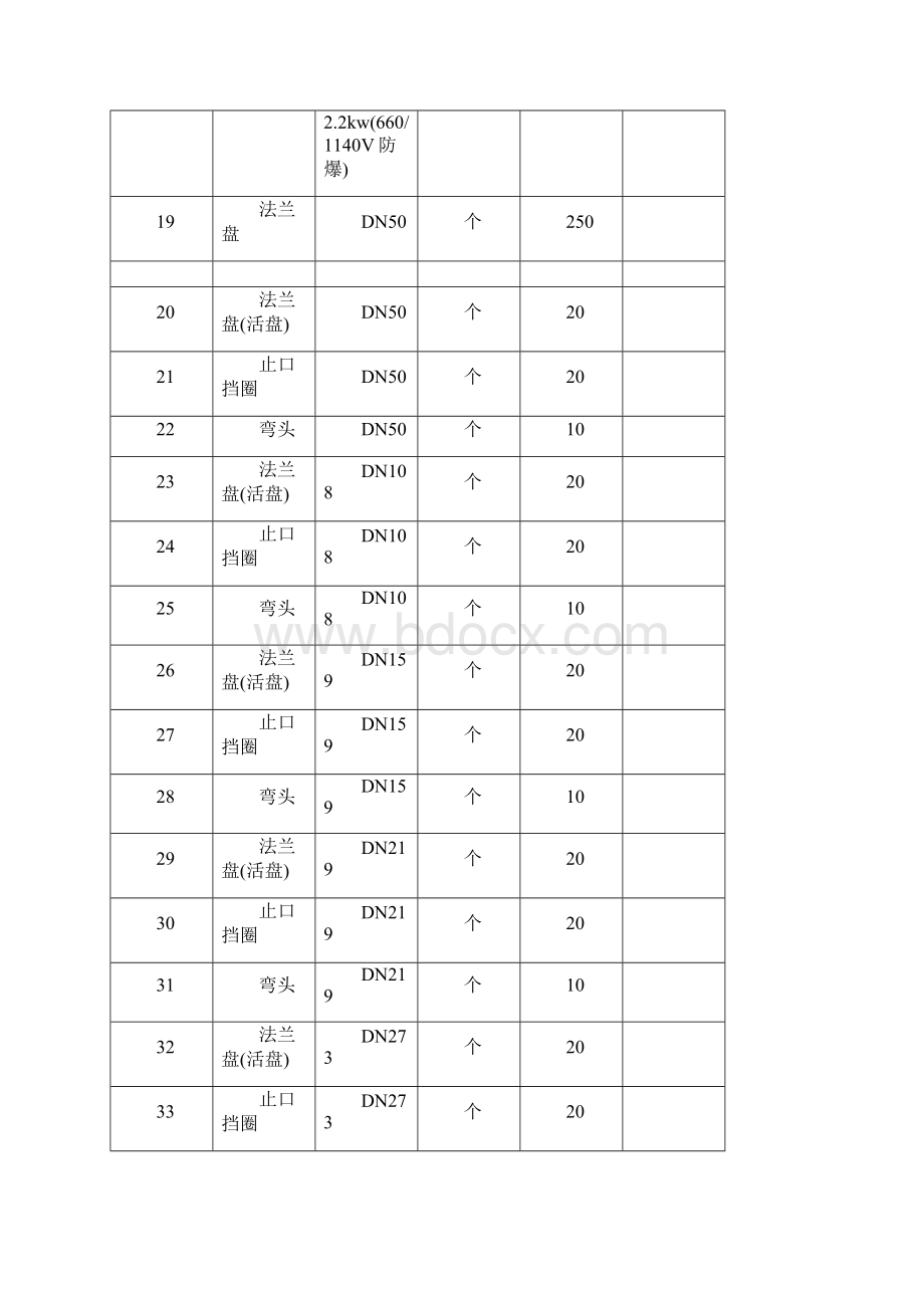 螺旋焊缝管技术要求.docx_第3页