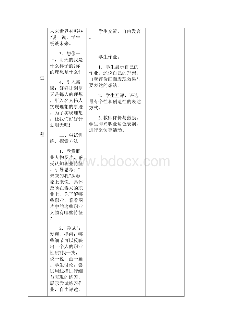 湘版美术四年级下册教案教后反思.docx_第2页