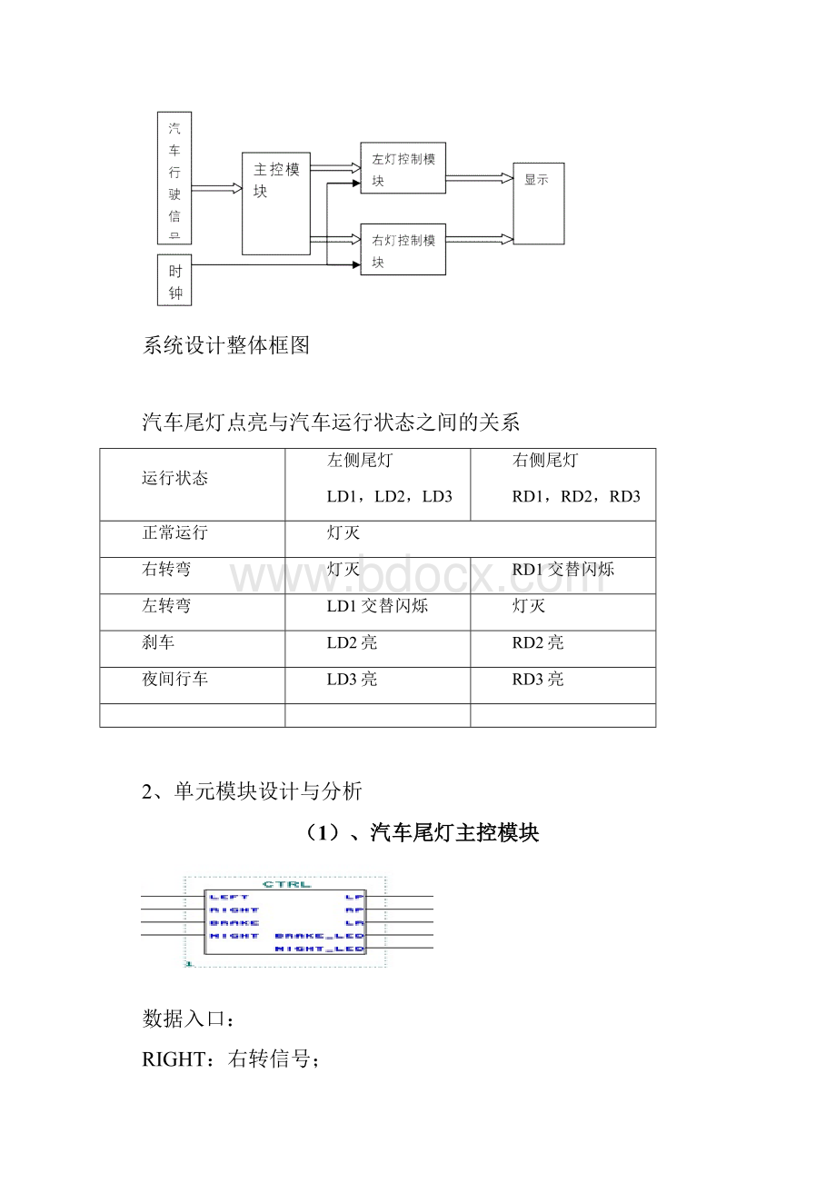 汽车尾灯控制器设计.docx_第3页