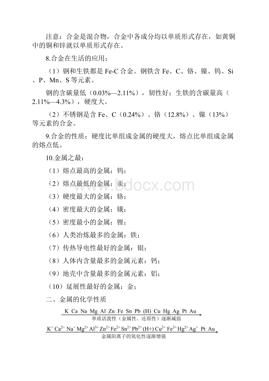 初中化学竞赛初中化学自招金属和金属材料.docx_第2页