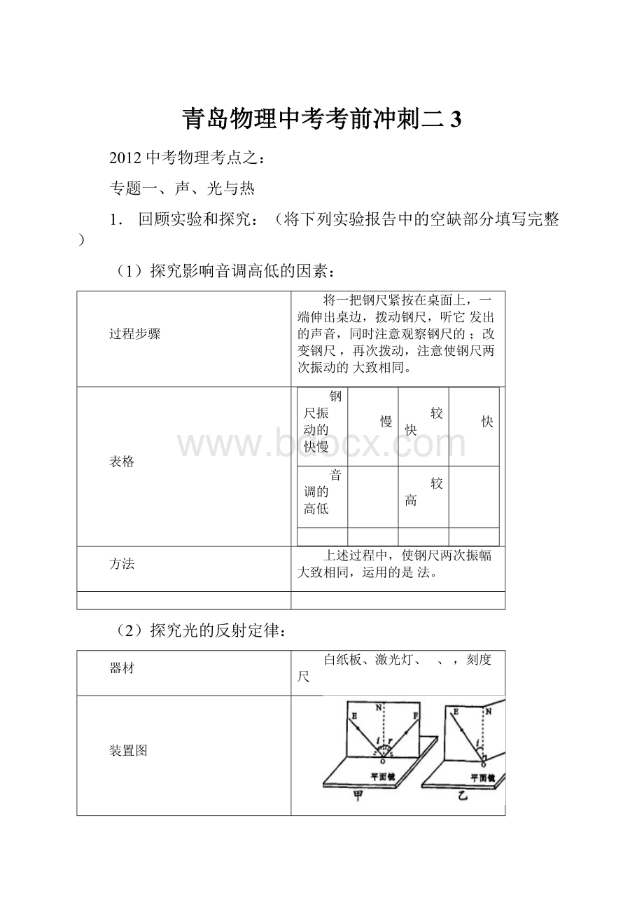 青岛物理中考考前冲刺二 3.docx_第1页