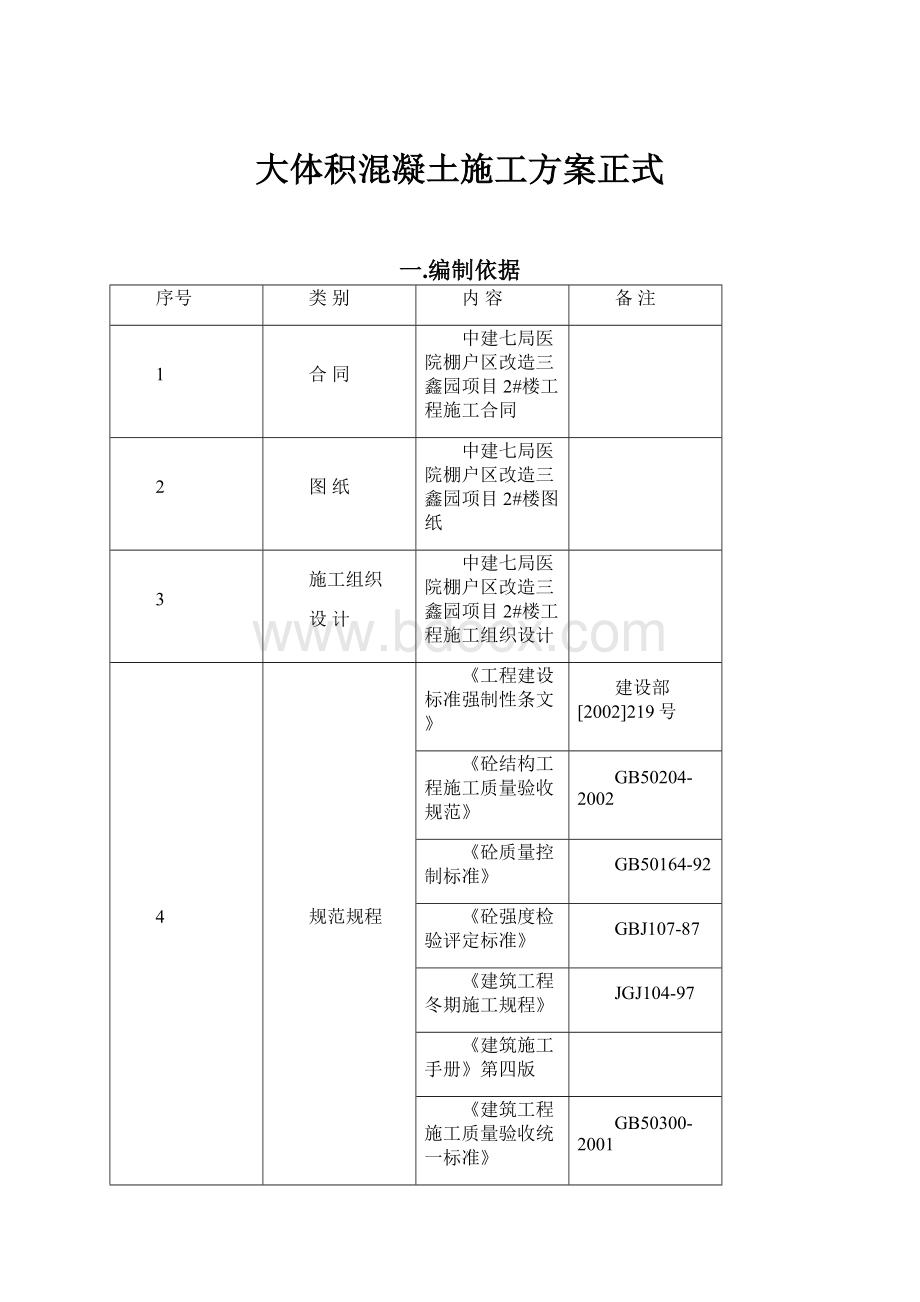 大体积混凝土施工方案正式.docx_第1页