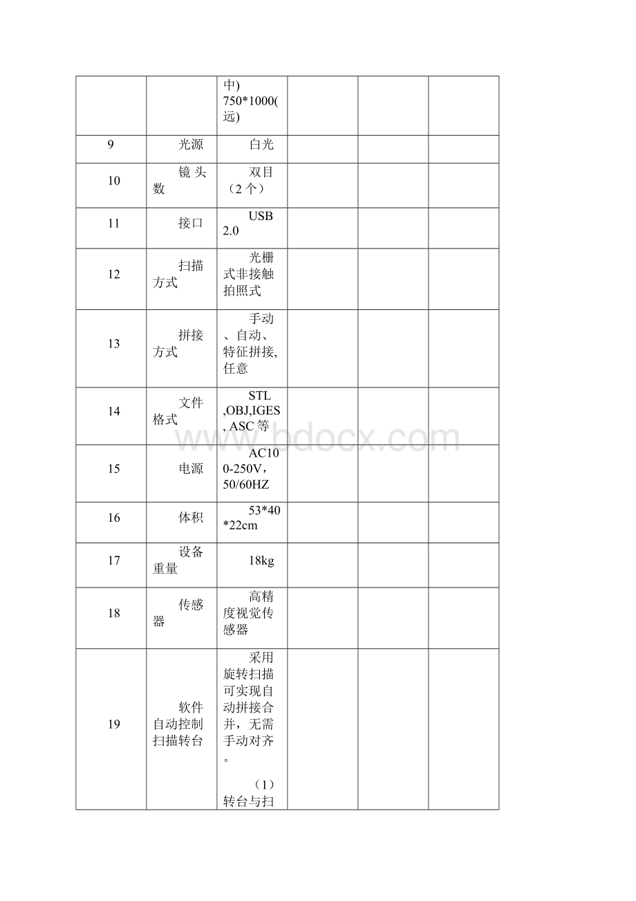 3D打印实训室 设备项目招标资料及要求.docx_第3页