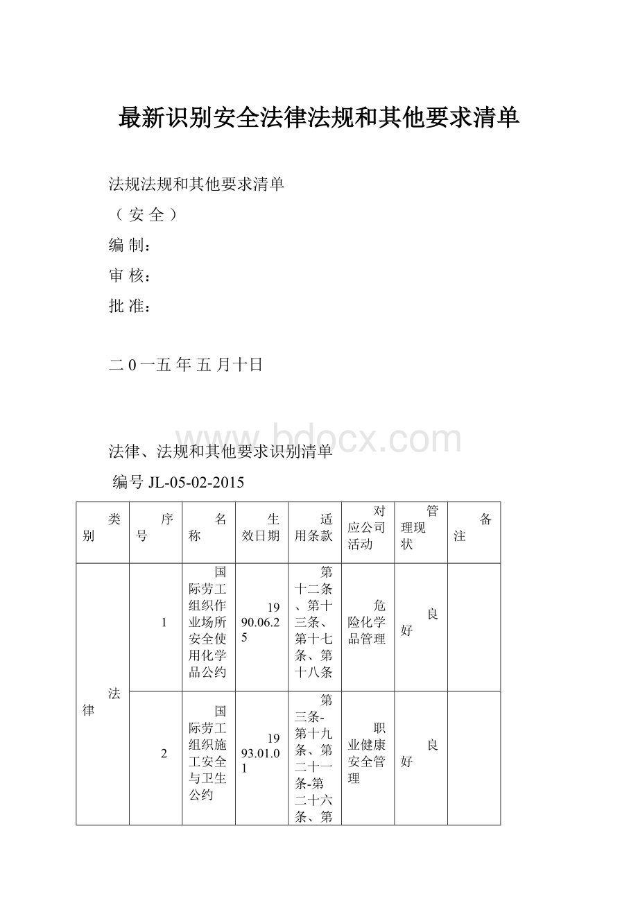 最新识别安全法律法规和其他要求清单.docx_第1页