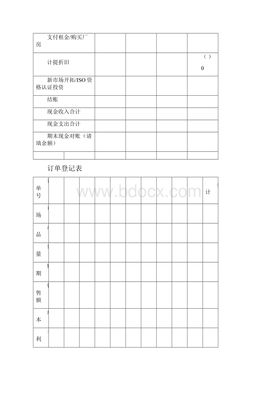 企业经营记录表.docx_第3页