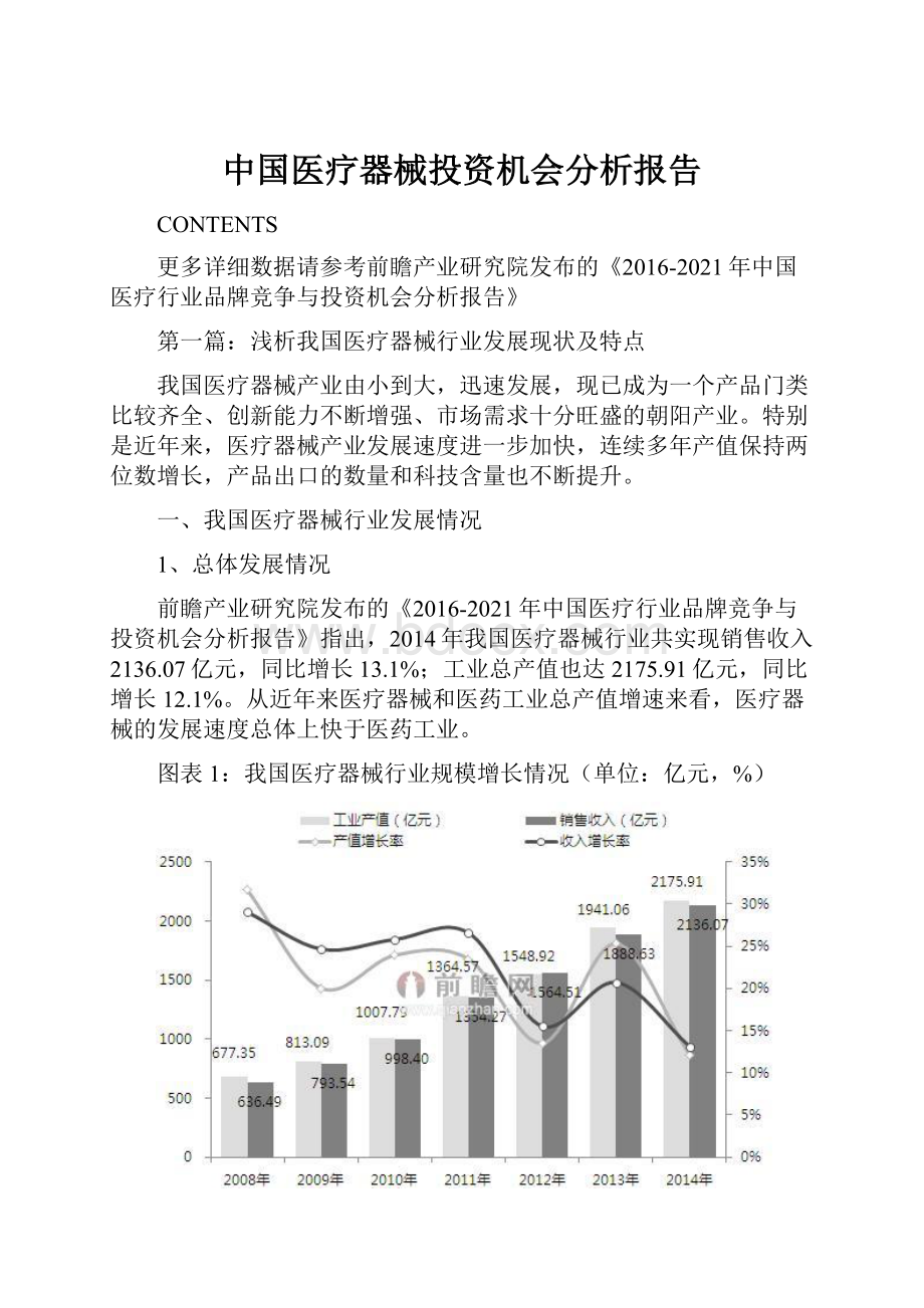 中国医疗器械投资机会分析报告.docx