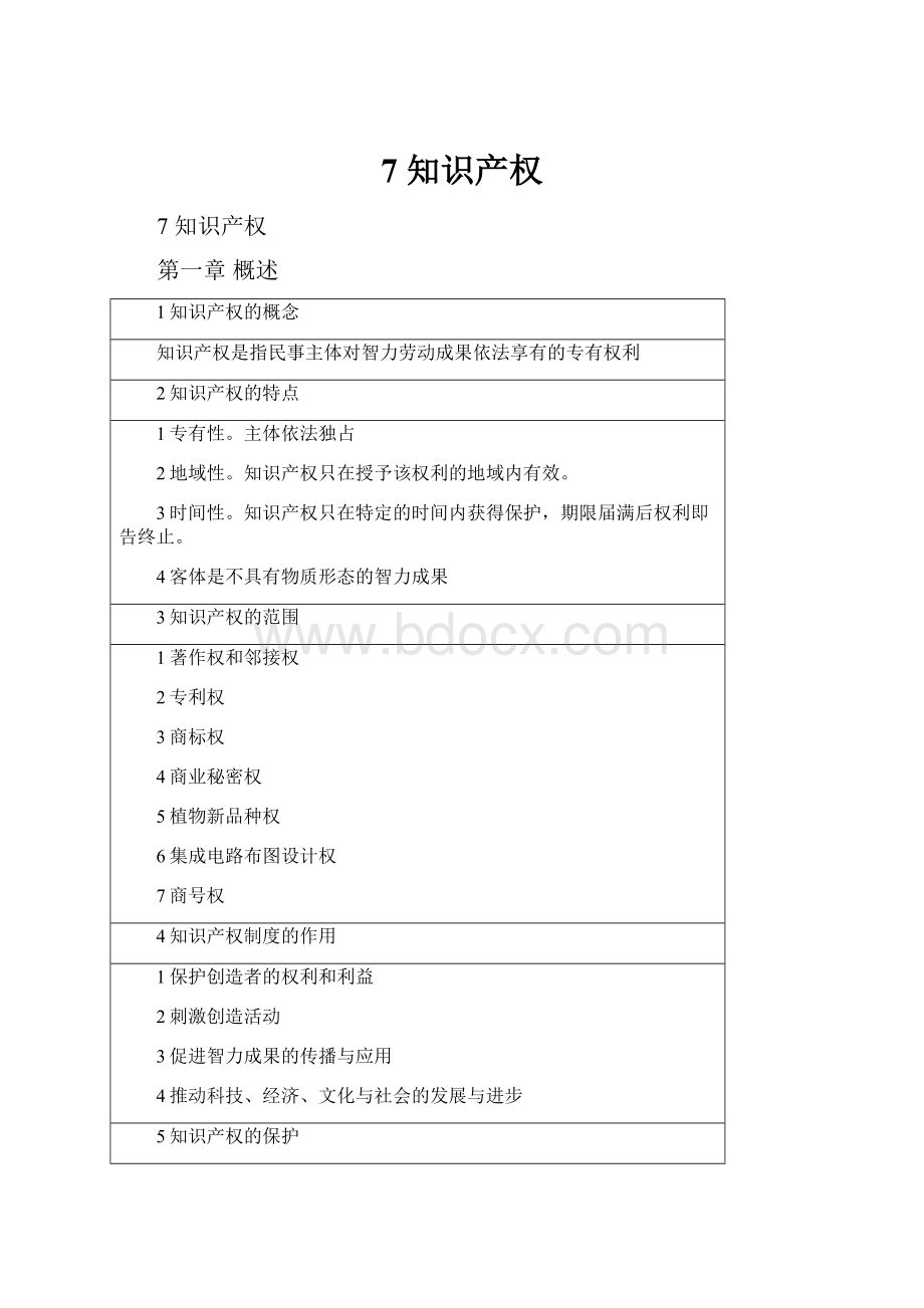 7 知识产权.docx_第1页