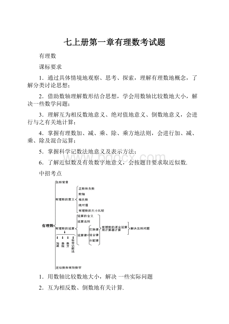 七上册第一章有理数考试题.docx_第1页