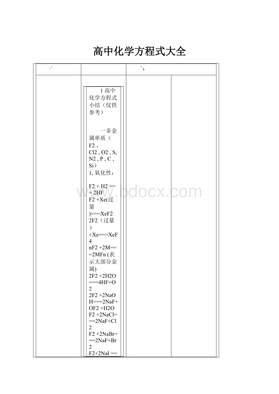 高中化学方程式大全.docx