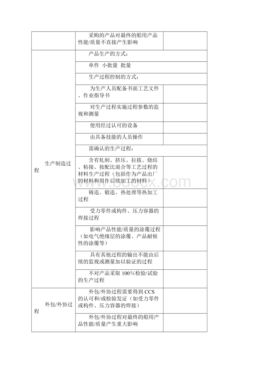 船用产品厂质量管理体系评估报告.docx_第3页