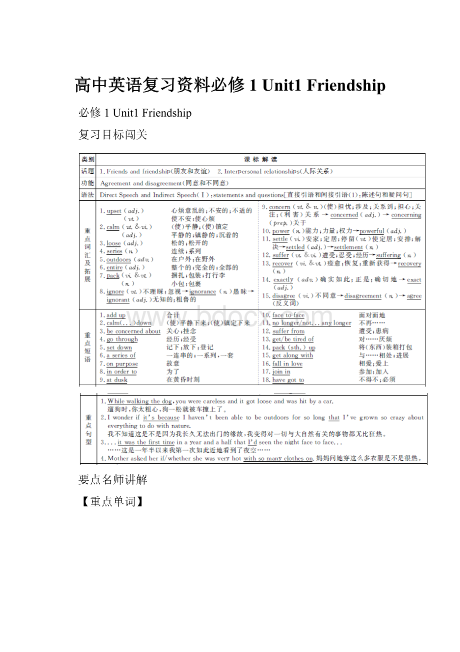 高中英语复习资料必修1 Unit1 Friendship.docx_第1页